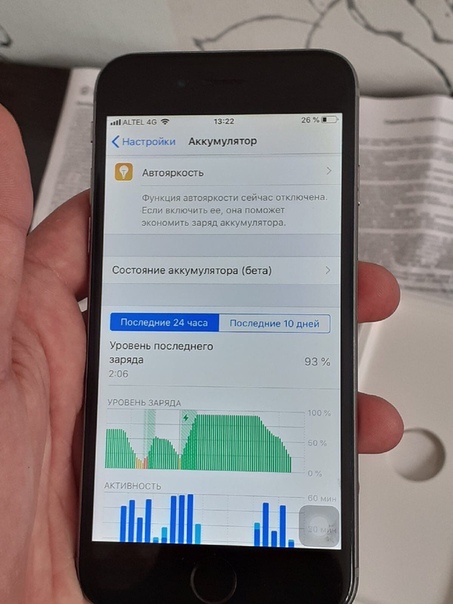 Apple iPhone 6 32 ГБ
